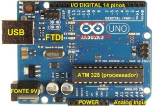 arduinoUno
