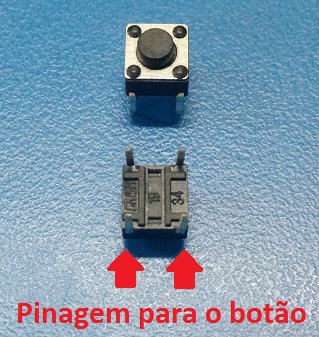 botao