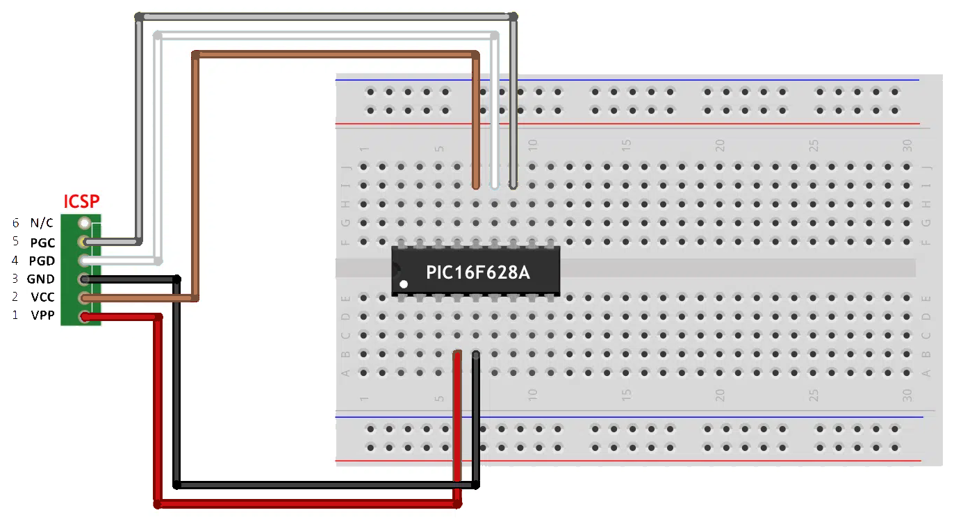 ICSP – IN CIRCUIT SERIAL PROGRAMMING